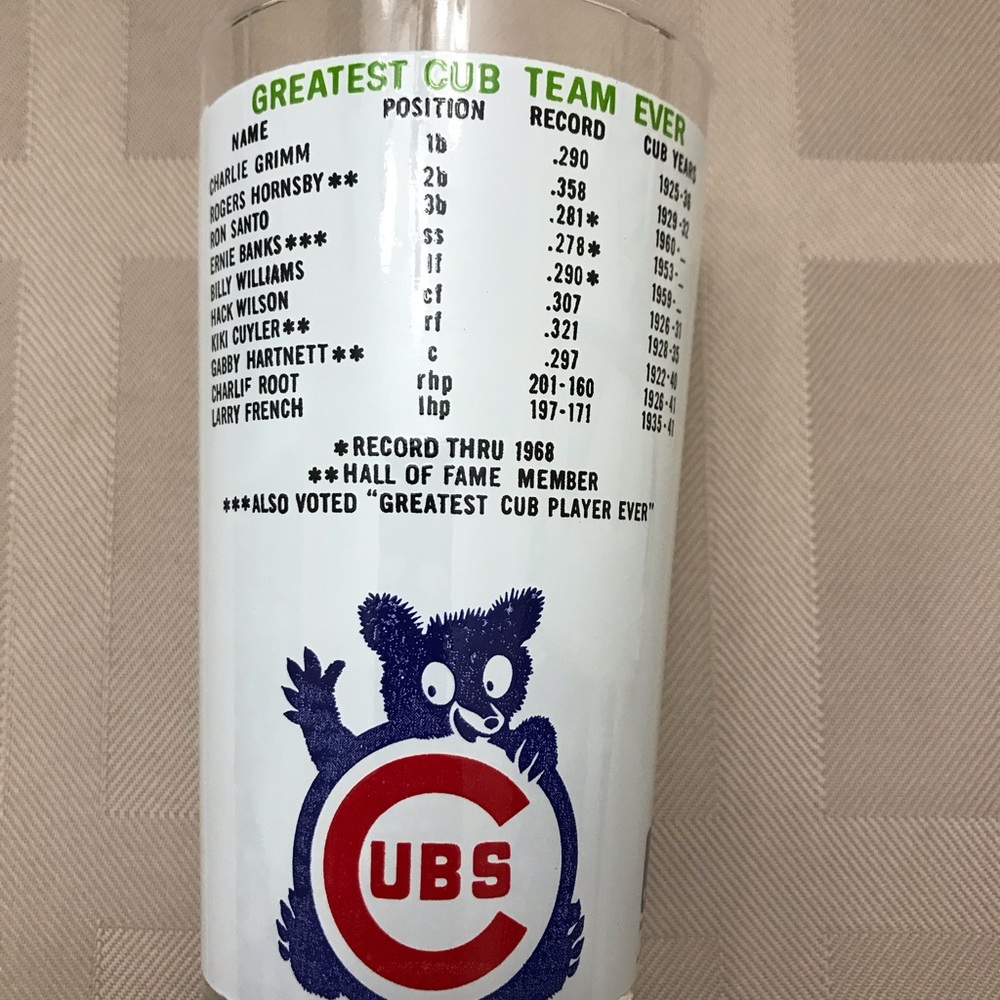 1969 Wrigley Field Chicago Cubs 5" Glass Greatest Cubs Team Ever MLB. - Picture 2 of 10